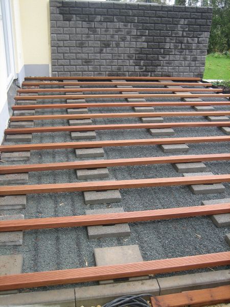 Unterkonstruktion Bangkirai, 45x70 mm HolzWohnenGarten.de